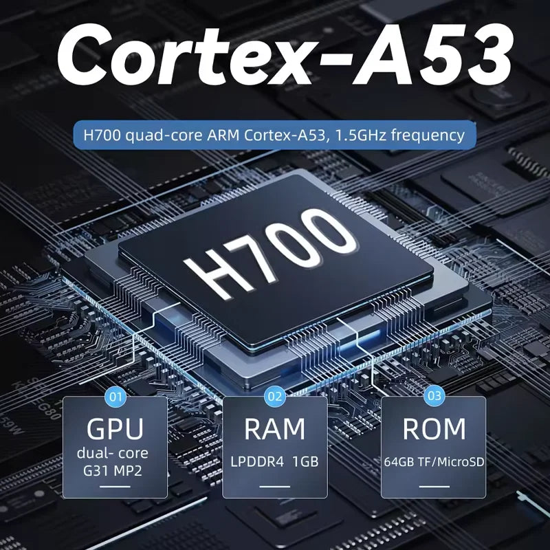 ANBERNIC RG35XX H — 3.5″ IPS Handheld Retro Console (64GB, up to 512GB)